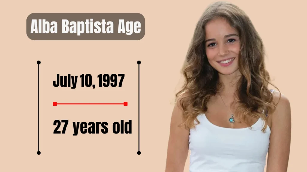 Alba Baptista Age
