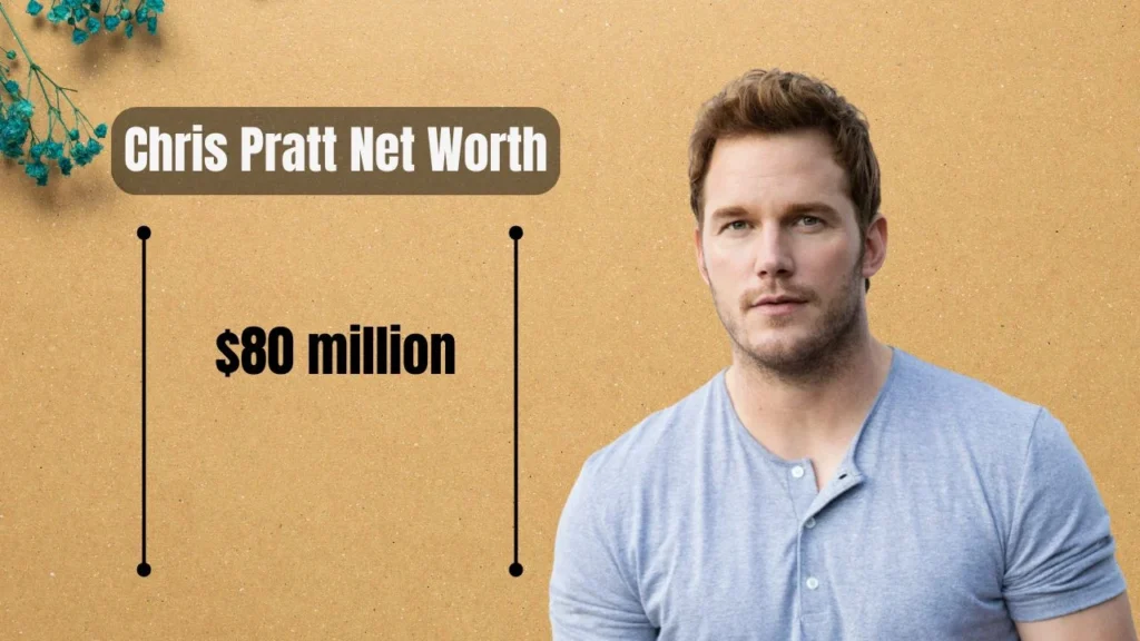 Chris Pratt Net Worth
