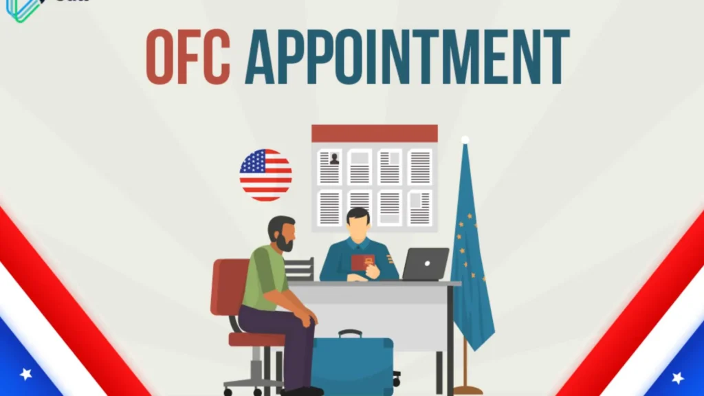 Avoid Using “ofc”